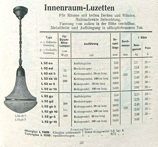 Katalogabbildung von 1923 der Siemens Innenrum-Luzetten. 